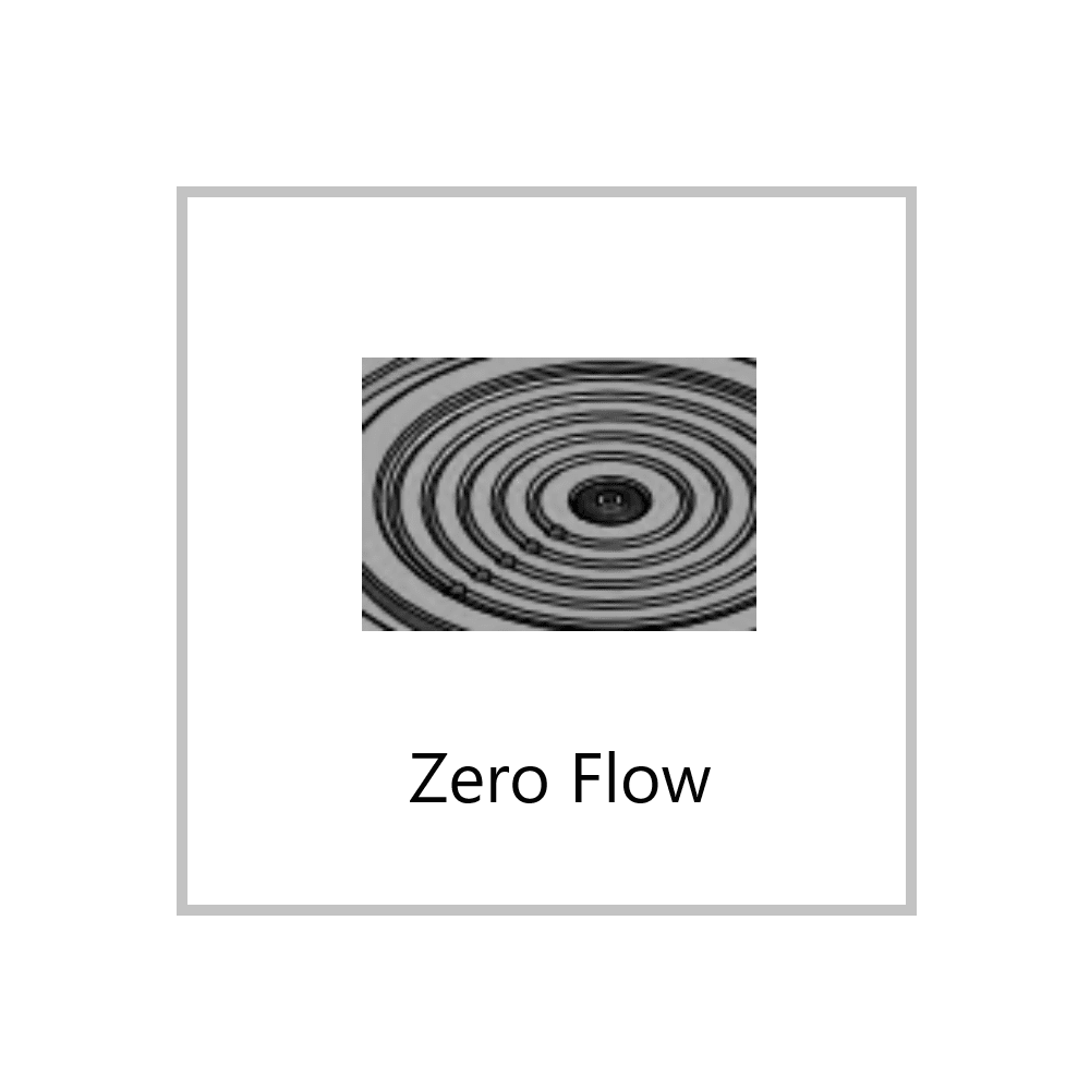 Zero Flow